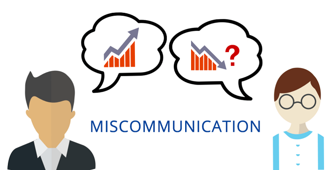 Miscommunication can result in lost sales