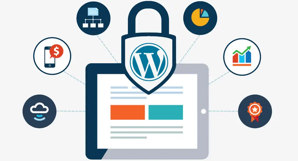 WordPress Site Security